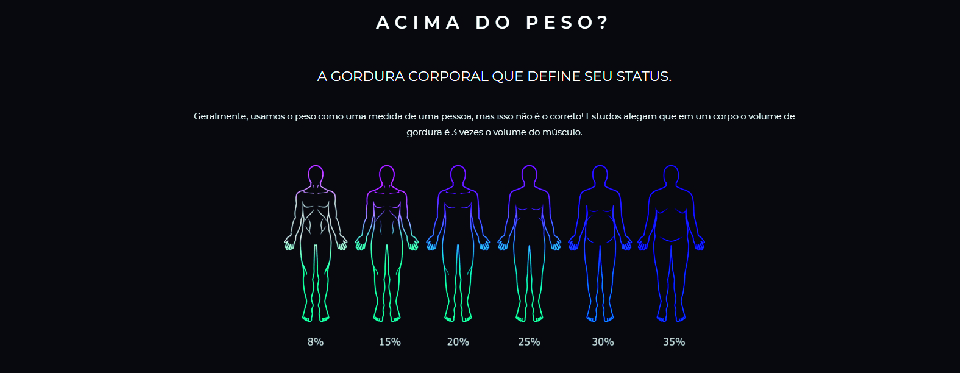 EKAZA Balança Bioimpedância