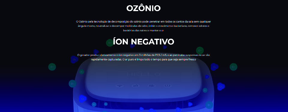 EKAZA Air Master Purificador de Ar