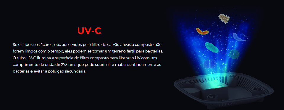 EKAZA Air Master Purificador de Ar