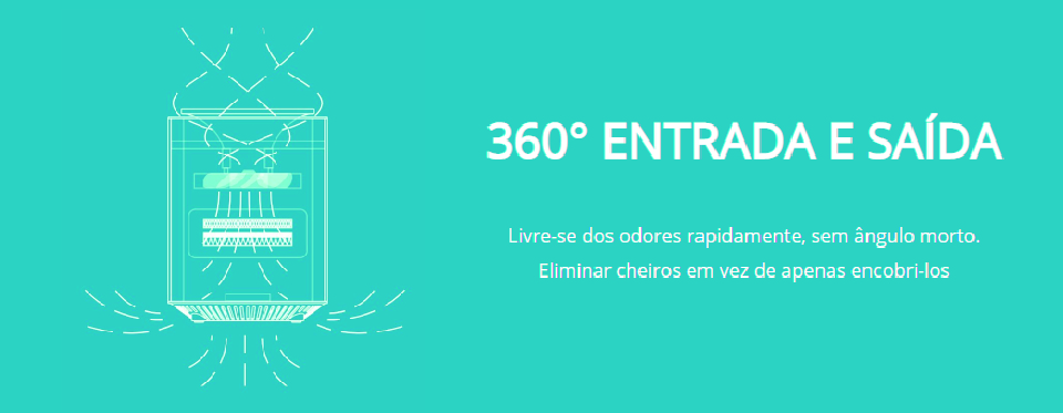 EKAZA Air Master Purificador de Ar